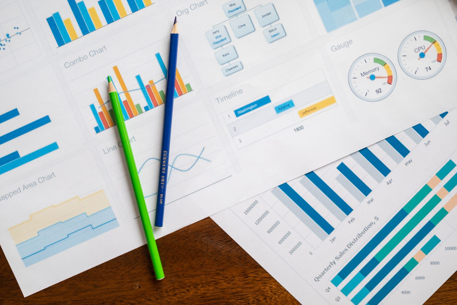 Tabel perbandingan skor operator berlisensi WLA versus non-lisensi